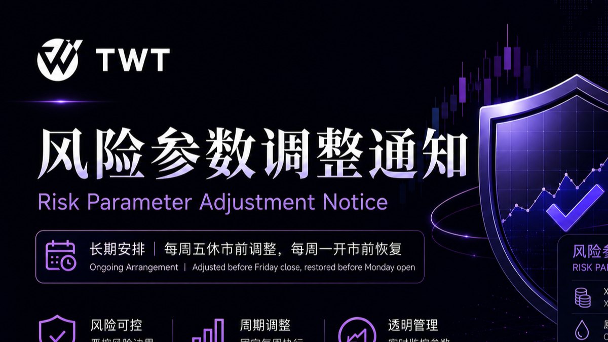 Risk Parameter Adjustments