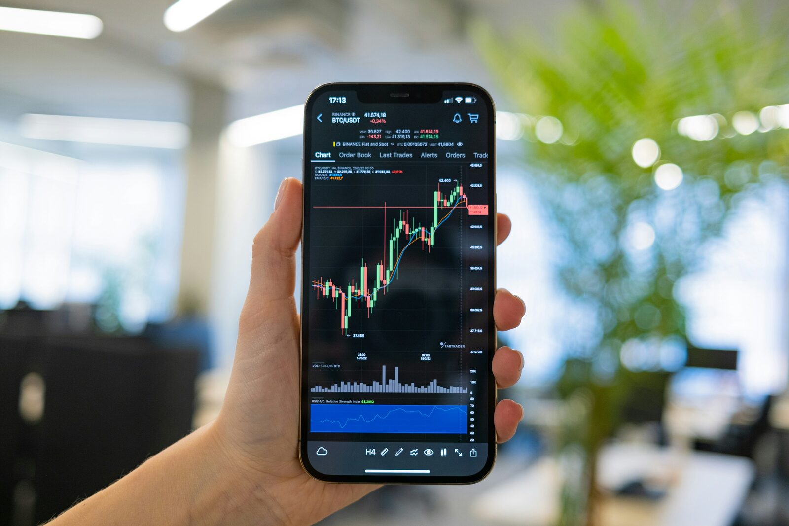 MetaTrader 4 สำหรับผู้ใช้ครั้งแรก: สิบสองสิ่งที่สำคัญ
